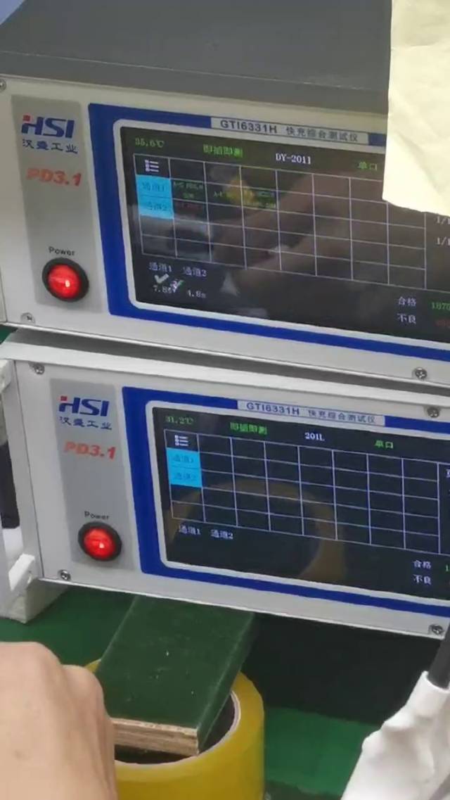 GTI6331H single unit test